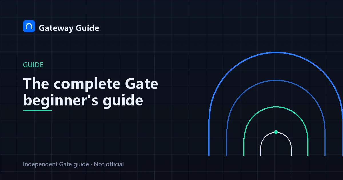Gate beginner's complete guide cover